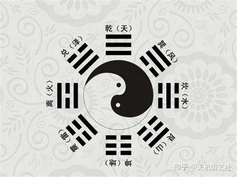 变卦|六爻中的变卦是怎么来的 ？为什么会有变卦？